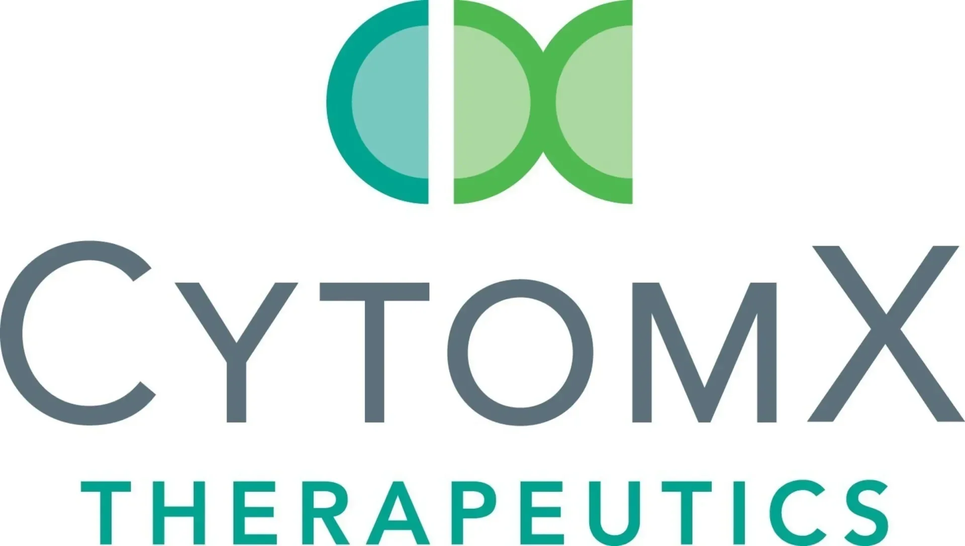 cytomx
